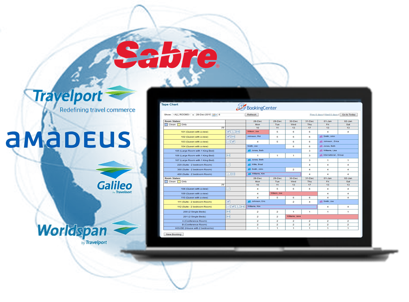 consortia travel agents example